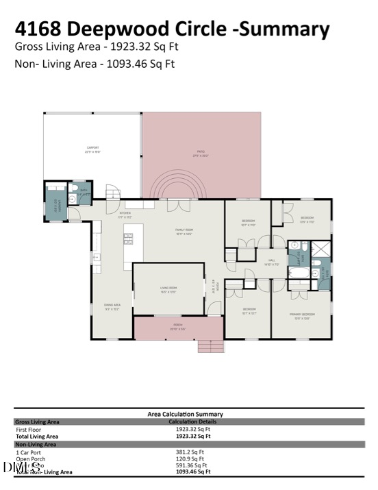 4168 Deep Wood Cir, Durham, NC 27707