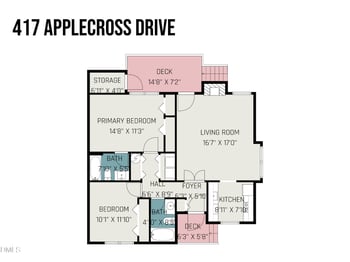 417 Applecross Dr, Cary, NC 27511