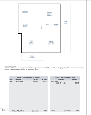 417 Bledsoe Ave, Raleigh, NC 27601