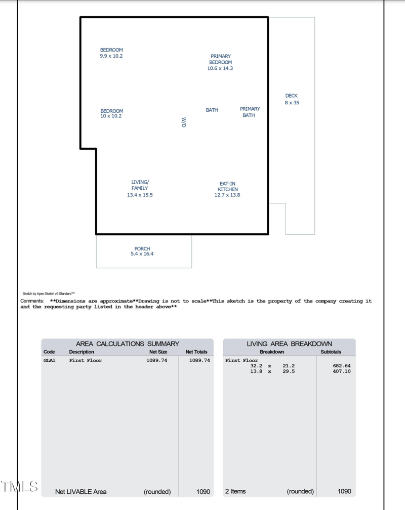 417 Bledsoe Ave, Raleigh, NC 27601