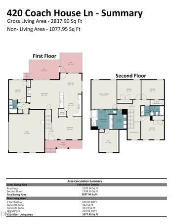 420 Coach House Ln, Hillsborough, NC 27278