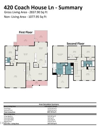 420 Coach House Ln, Hillsborough, NC 27278