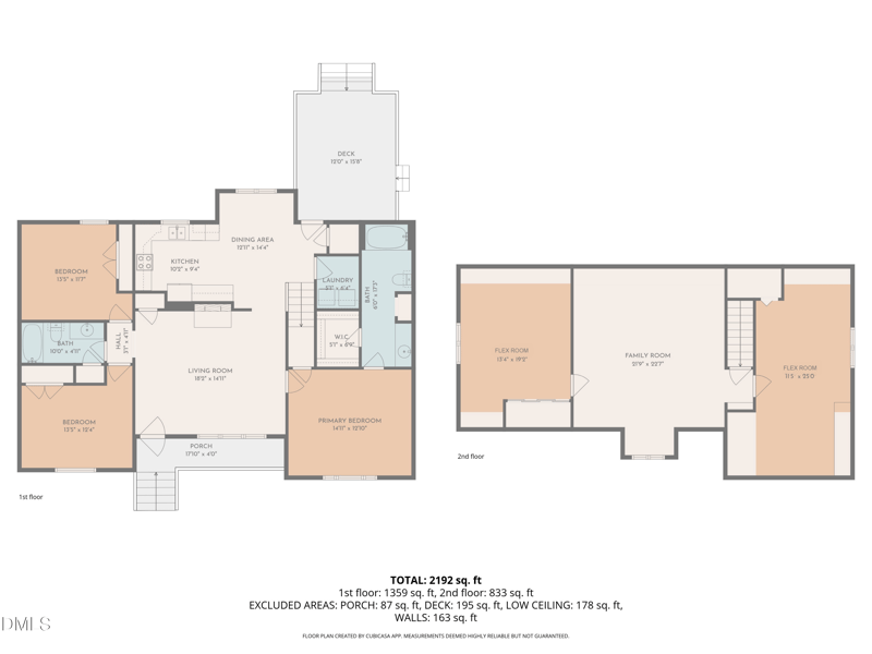 420 Pennyroyal Ln, Garner, NC 27529