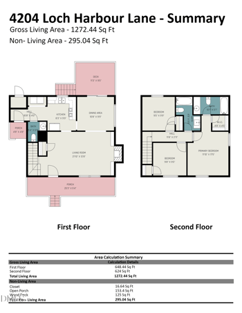 4204 Loch Harbour Ln, Raleigh, NC 27606