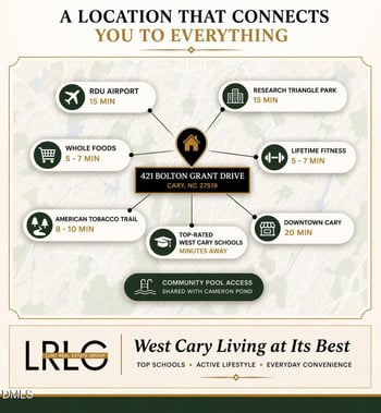 421 Bolton Grant Dr, Cary, NC 27519