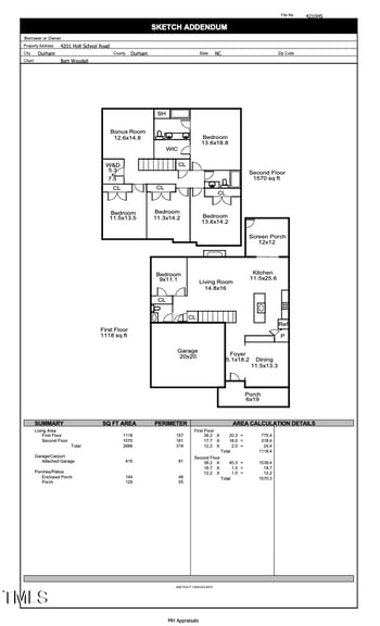 4210 Holt School Rd, Durham, NC 27704