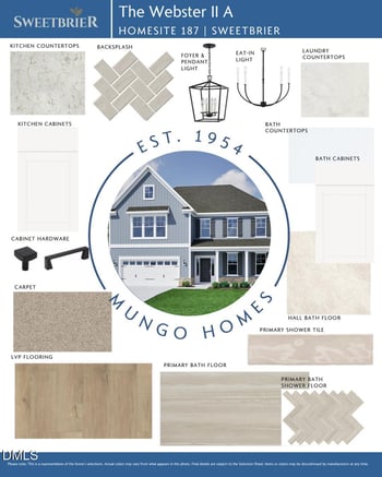 4210 Sweet Ivy Ldg #187, Durham, NC 27703