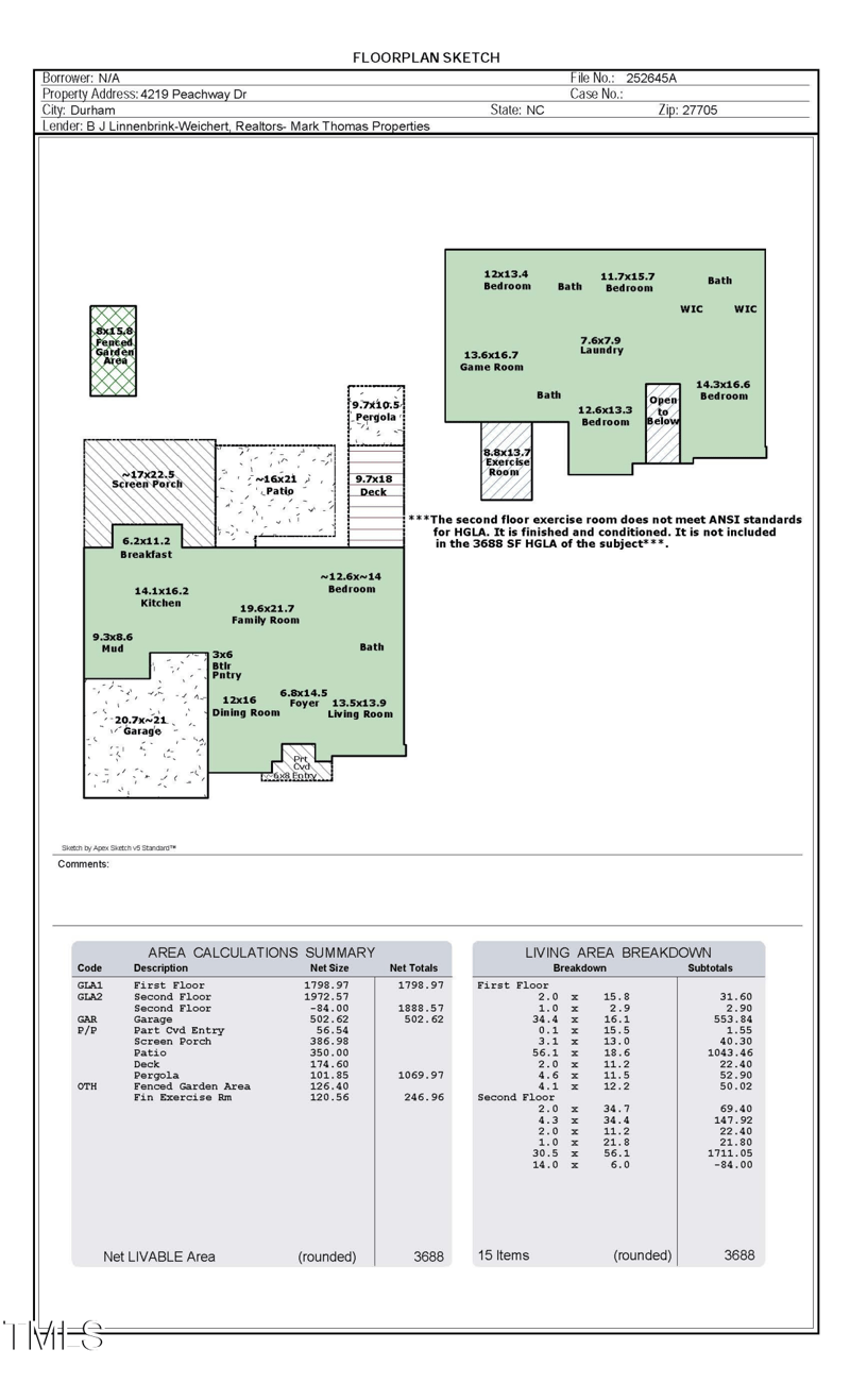 4219 Peachway Dr, Durham, NC 27705