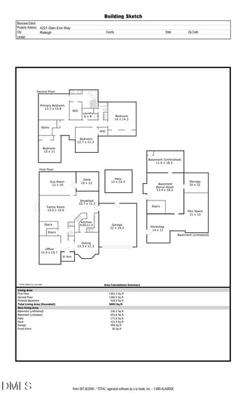 4221 Glen Erin Way, Raleigh, NC 27613