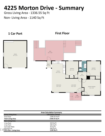 4225 Morton Dr, Durham, NC 27704