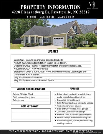 4228 Pleasantburg Dr, Fayetteville, NC 28312