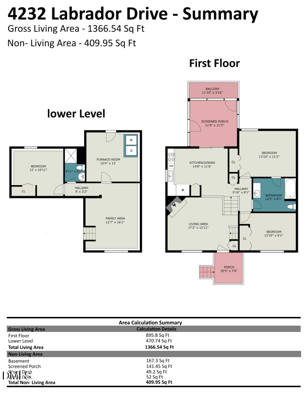 4232 Labrador Dr, Raleigh, NC 27616