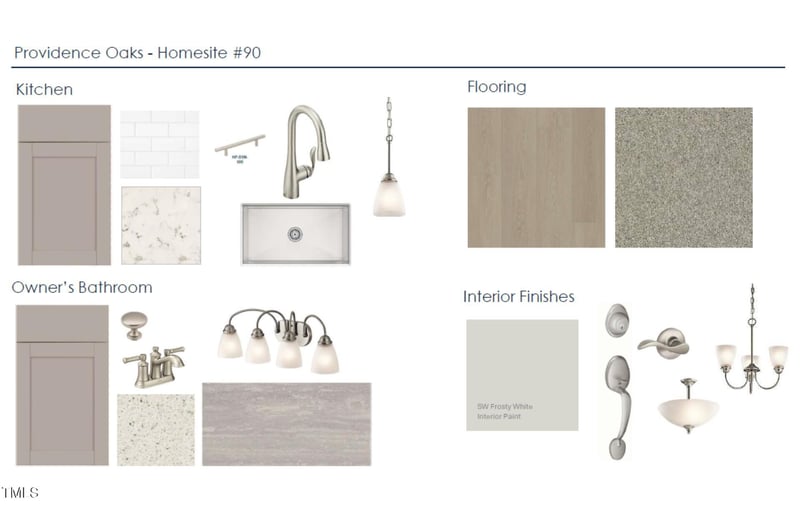 428 Providence Springs Ln, Fuquay Varina, NC 27526