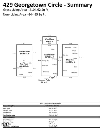 429 Georgetown Cir, Fayetteville, NC 28314