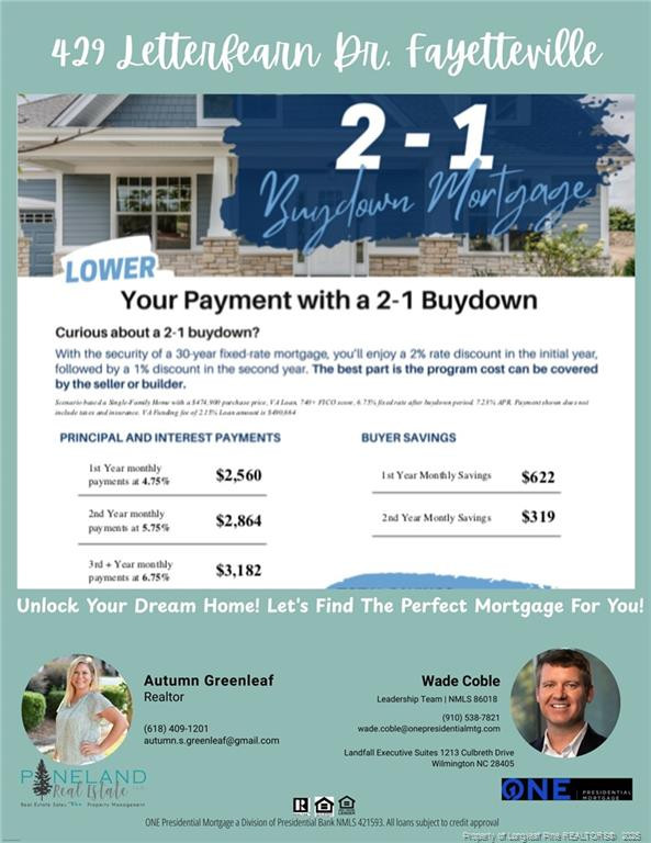 429 Letterfearn Dr, Fayetteville, NC 28311