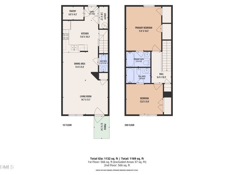 43 Cheltenham Dr, Clayton, NC 27520