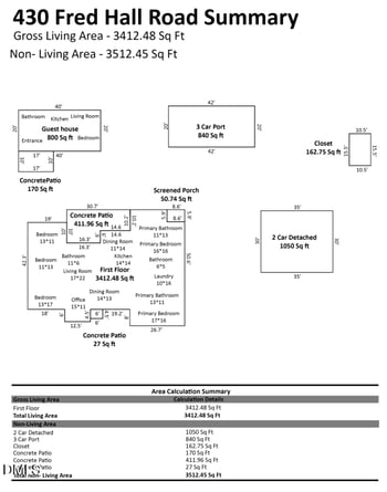 430 Fred Hall Rd, Stedman, NC 28391