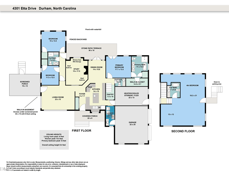 4301 Etta Rd, Durham, NC 27705
