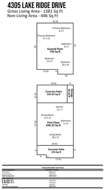 4305 Lake Ridge Dr, Raleigh, NC 27604