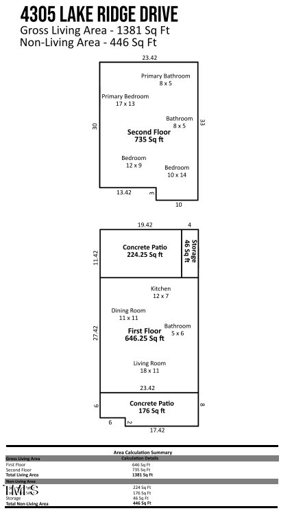 4305 Lake Ridge Dr, Raleigh, NC 27604