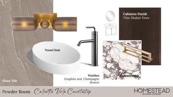 4308 Windsor Pl, Raleigh, NC 27609