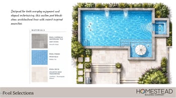 4308 Windsor Pl, Raleigh, NC 27609