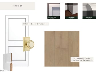 4310 Camelot Dr, Raleigh, NC 27609