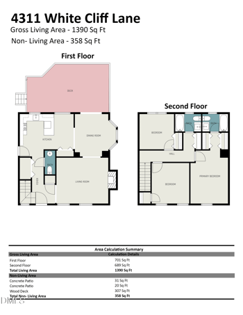 4311 White Cliff Ln, Durham, NC 27712