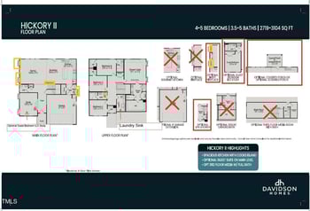 432 Golden Dragonfly St, Wake Forest, NC 27587