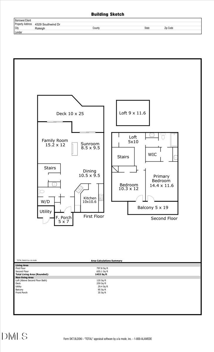 4329 Southwind Dr, Raleigh, NC 27613