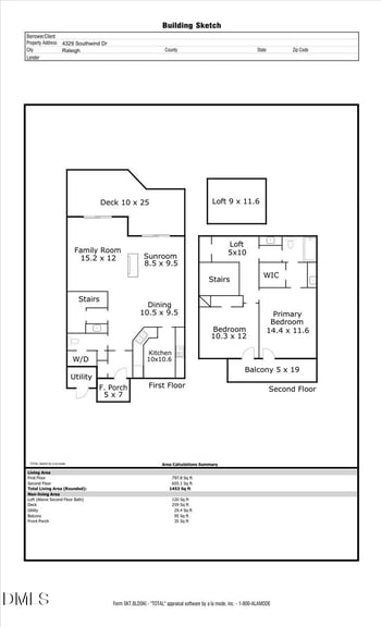 4329 Southwind Dr, Raleigh, NC 27613