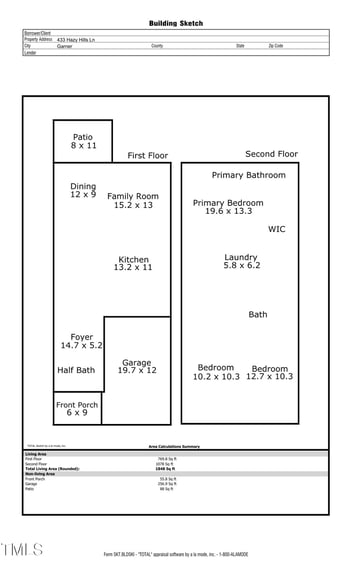 433 Hazy Hills Ln, Garner, NC 27529