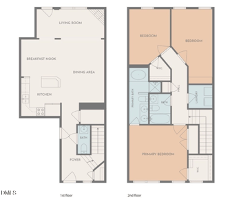 435 Panorama View Loop, Cary, NC 27519
