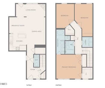435 Panorama View Loop, Cary, NC 27519