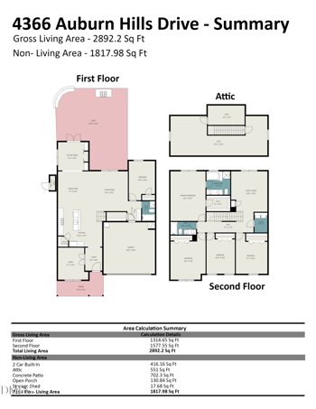 4366 Auburn Hills Dr, Raleigh, NC 27616