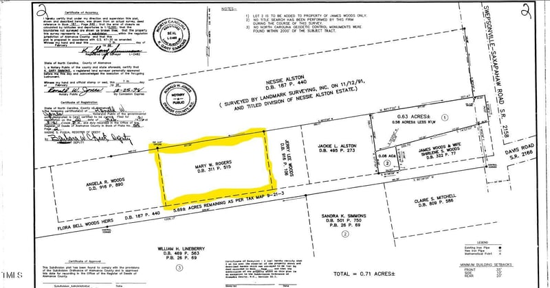 4375 Swepsonville Saxapahaw Rd, Graham, NC 27253