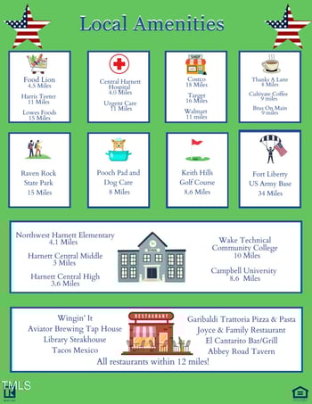 44 Cooper Branch Ct, Fuquay Varina, NC 27526