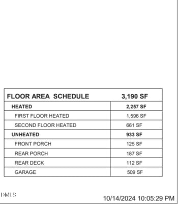 440 Shawnee Dr, Louisburg, NC 27549