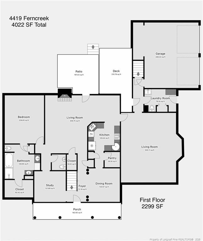 4419 Ferncreek Dr, Fayetteville, NC 28314