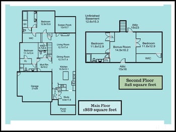 442 Serenity Hill Cir, Chapel Hill, NC 27516