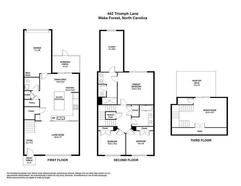 442 Triumph Ln, Wake Forest, NC 27587
