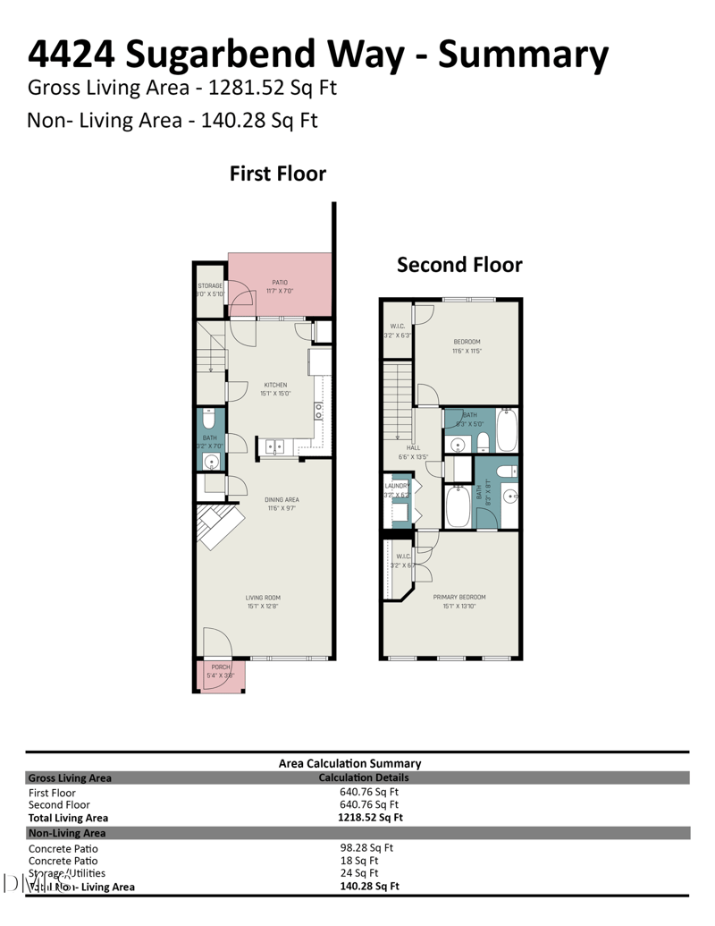 4424 Sugarbend Way, Raleigh, NC 27606