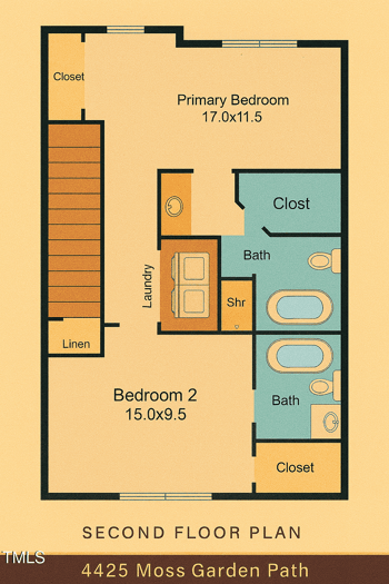 4425 Moss Garden Pa, Raleigh, NC 27616