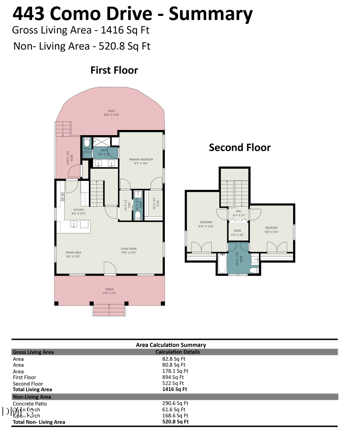 443 Como Dr, Raleigh, NC 27610