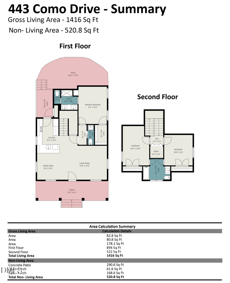 443 Como Dr, Raleigh, NC 27610