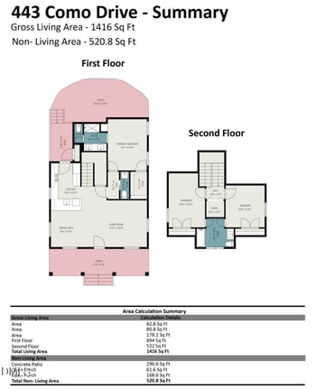443 Como Dr, Raleigh, NC 27610