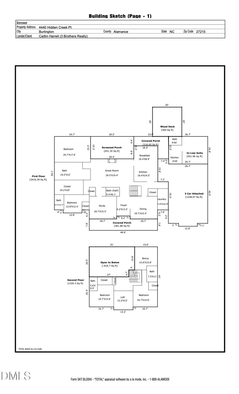 4440 Hidden Creek Pointe, Burlington, NC 27215