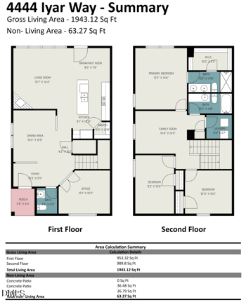 4444 Iyar Way, Wake Forest, NC 27587