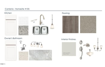 448 Havannah Rd, Garner, NC 27529