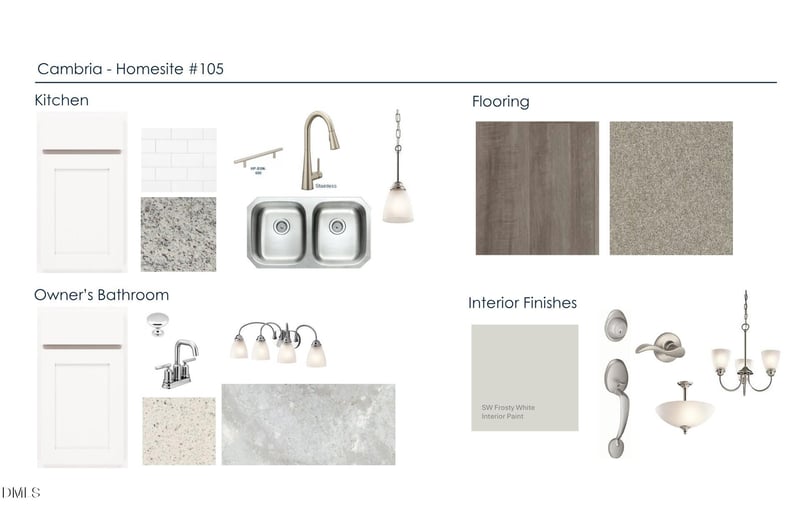 448 Havannah Rd, Garner, NC 27529